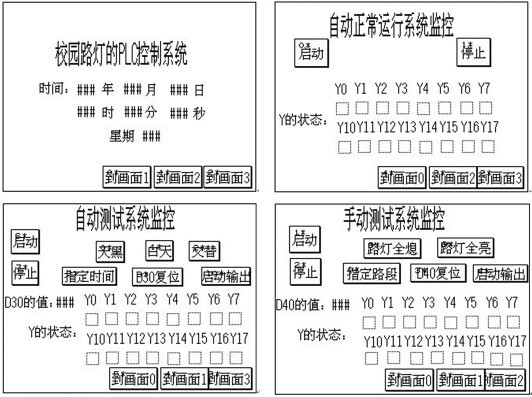 校园路灯的PLC控制系统设计方案