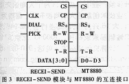 基于VHDL语言的智能拨号报警器的设计