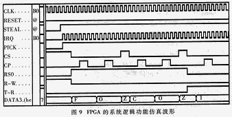 基于VHDL语言的智能拨号报警器的设计