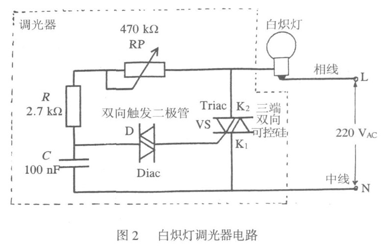 采用可控硅调光器的节能灯电子镇流器