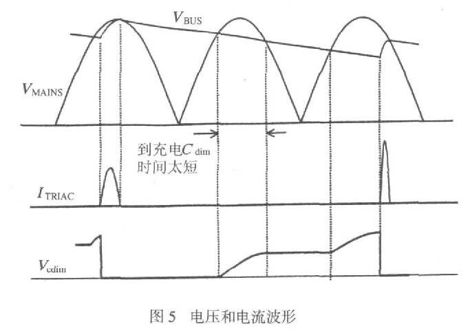 采用可控硅调光器的节能灯电子镇流器