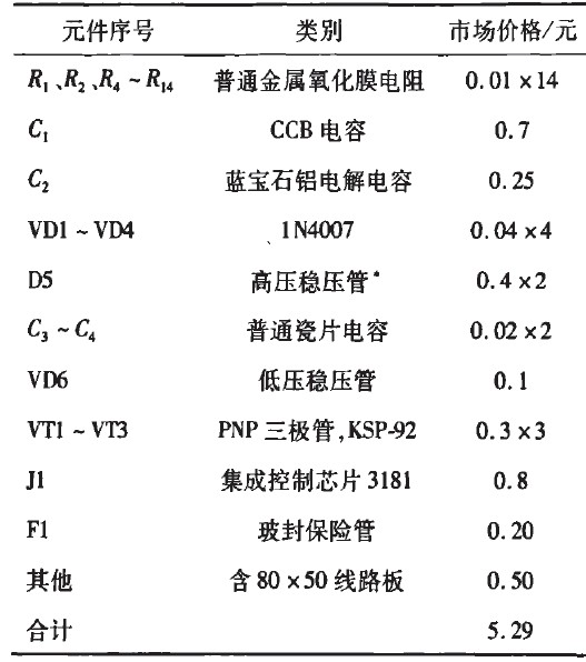 LED景观照明灯驱动电路设计方案