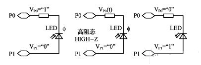 一种LED点阵模块的感光屏设计及系统实现