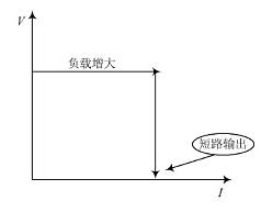 高频开关电源系统中整流模块的设计方案