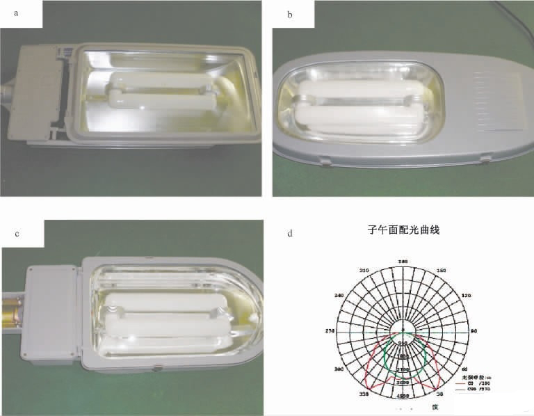 基于无线通信系统的数字化无极荧光灯照明应用