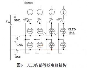 有机发光二极管（OLED）的无源驱动技术研究