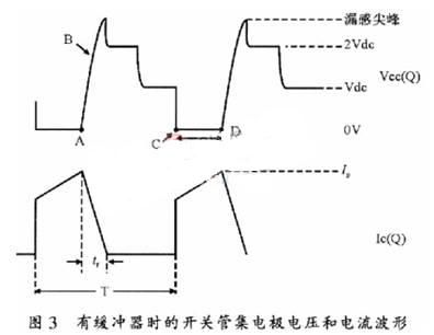 开关电源中RC缓冲电路的设计