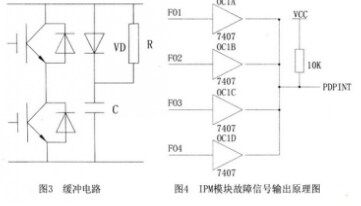 基于IPM的三相无刷直流电机控制系统的设计