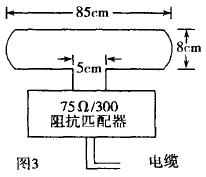 用BA1404制作立体声调频发射机