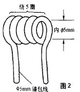 调频无线话筒制作实例