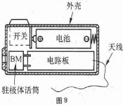 调频无线话筒制作实例