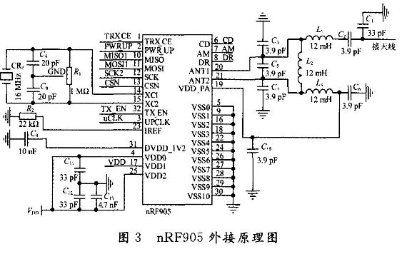 一种应用于地铁站的无线乘客求助系统的研究