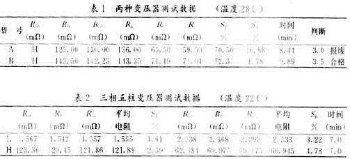 基于DSP变压器直流电阻的“消磁动态”方法测试