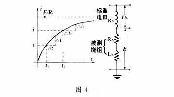 基于DSP变压器直流电阻的“消磁动态”方法测试