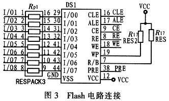 基于单片机FIash存储器坏块自动检测系统的设计方案