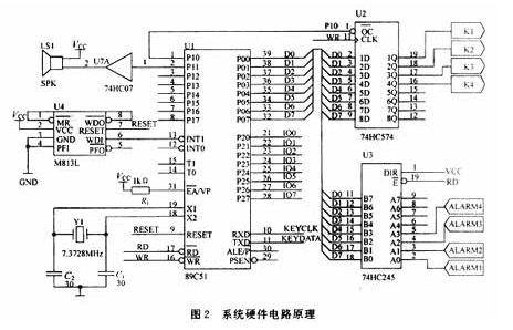 基于单片机的数字视频监控系统键盘及报警控制卡