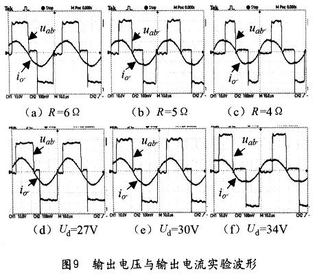 基于DSP的全桥移相控制感应加热电源研究