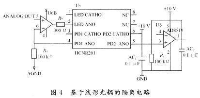 基于DSP仿人机器人关节控制器设计