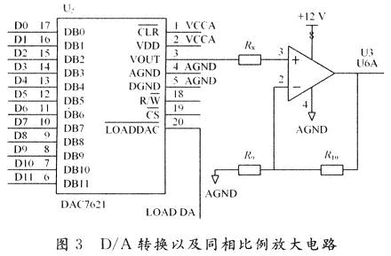 基于DSP仿人机器人关节控制器设计