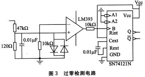 基于DSP TMS320LF2407的PWM整流技术研究