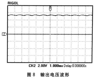 基于DSP TMS320LF2407的PWM整流技术研究