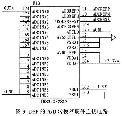 基于DSP的实时震动信号分析处理系统设计