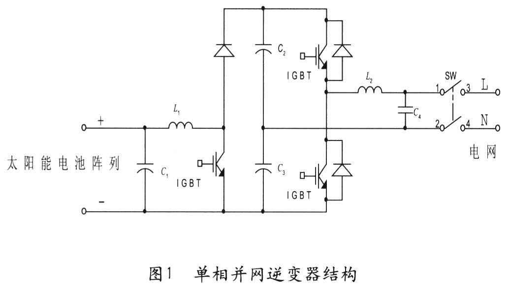 基于DSP的单相光伏并网控制系统的设计