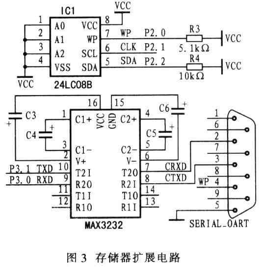 基于单片机自动巡线轮式机器人控制系统设计