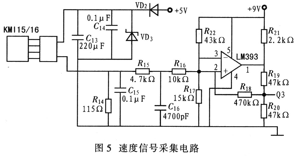 基于P87C591的机车通风机节能控制系统