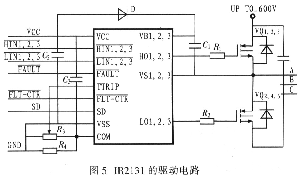 基于TMS320F2812无刷直流电机控制系统设计