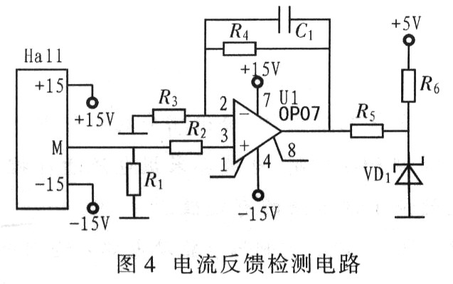 基于TMS320F2812无刷直流电机控制系统设计