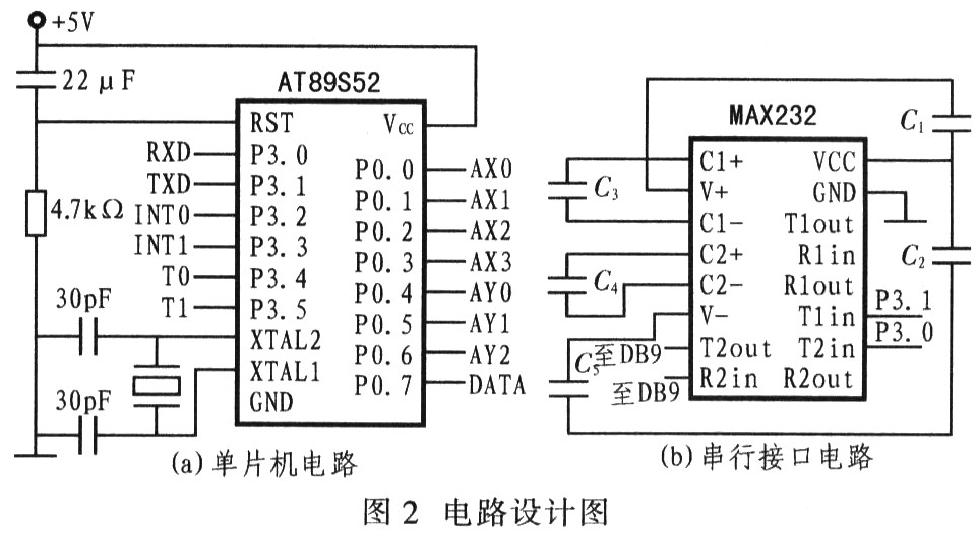 基于单片机的音频交换控制系统设计