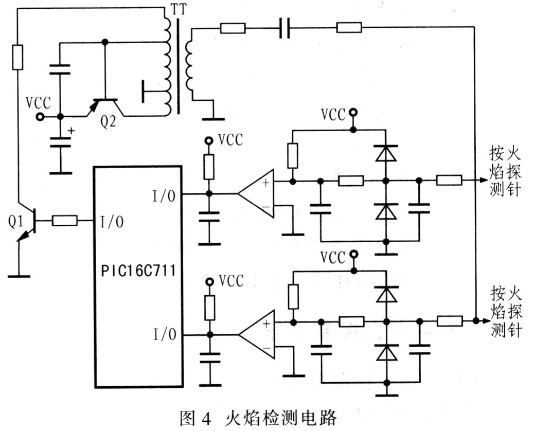 基于PICl6C711的燃气灶脉冲点火控制器设计