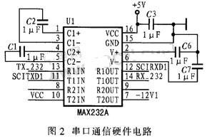 基于DSP的空间光通信APT运动控制箱设计