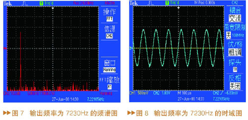 基于C8051F060单片机控制AD9833实现FSK调制