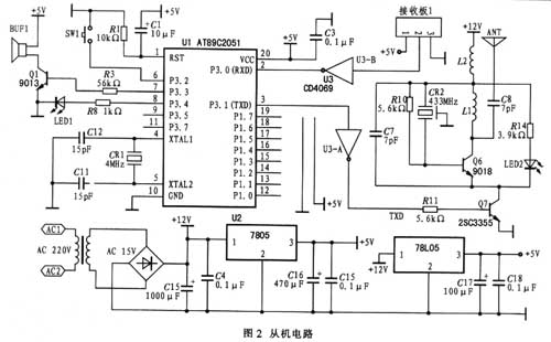 无线病房呼叫系统的设计