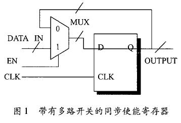 基于门控时钟的低功耗电路设计方案