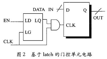 基于门控时钟的低功耗电路设计方案