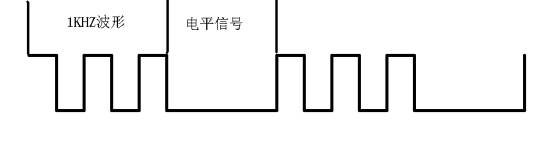 单片机报警器制作实例