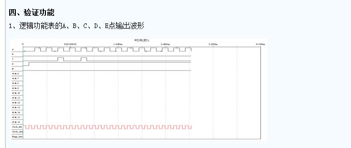 四组智力竞赛抢答器电路设计