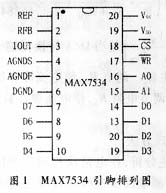 基于14位D/A转换器的高精度程控电流源