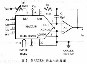 基于14位D/A转换器的高精度程控电流源