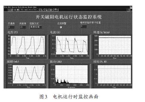 基于虚拟仪器的开关磁阻电机监控系统设计方案