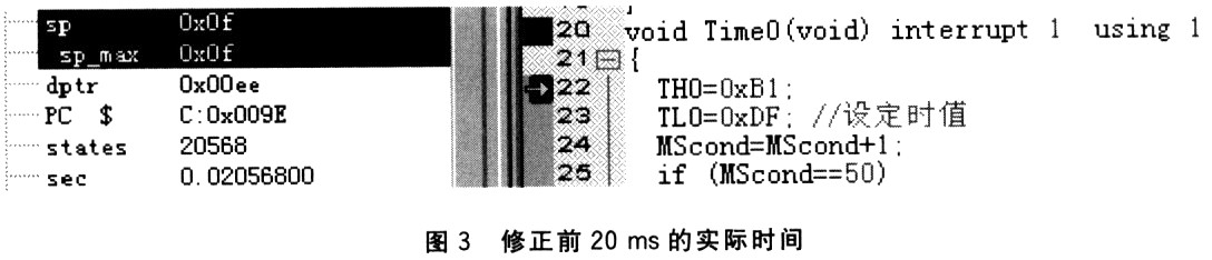 利用Keil Cx51实现T0的精确定时