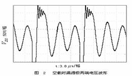 TOPSwitch_GX系列芯片的单端反激式开关电源设计