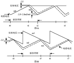 基于UC3842的电流控制型开关电源