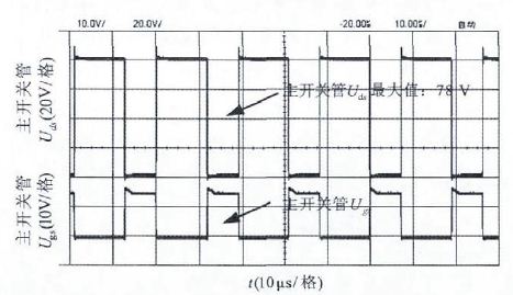 LED驱动电源组合调光方案