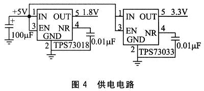 LPC2214的在线式UPS硬件设计