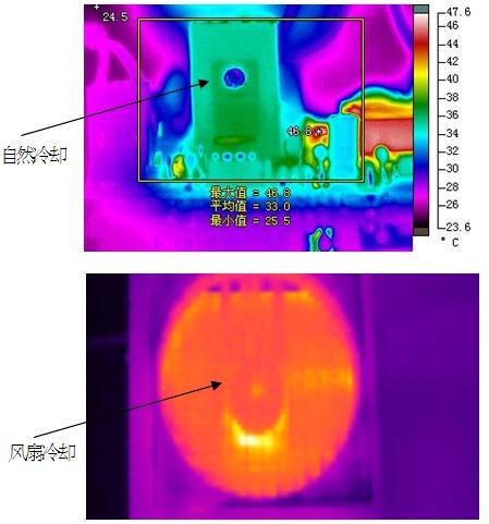 热像仪助力电源稳定性设计