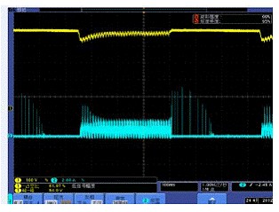 基于UCC28019A LED照明应用负载动态性能优化解决方案